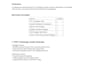 manage and optimize amazon PPC campaigns for fba products